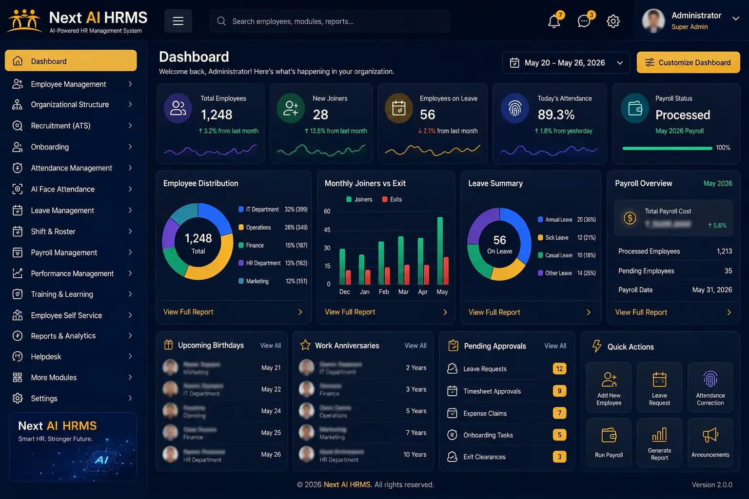 HR management software dashboard