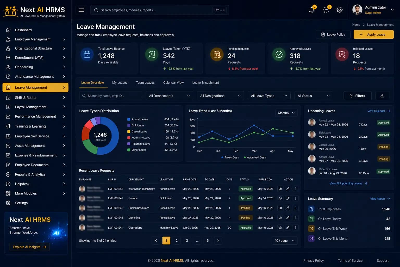 HR management software leave management
