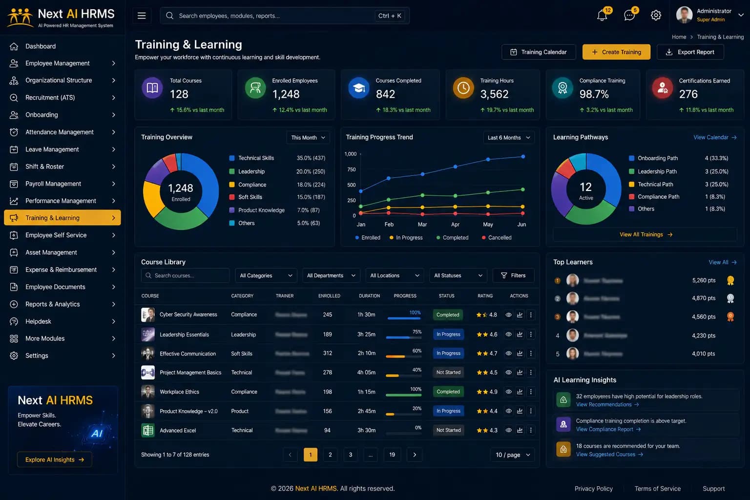 HR management software training and learning
