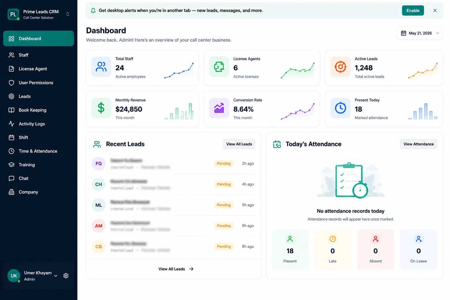 Prime Lead CRM dashboard