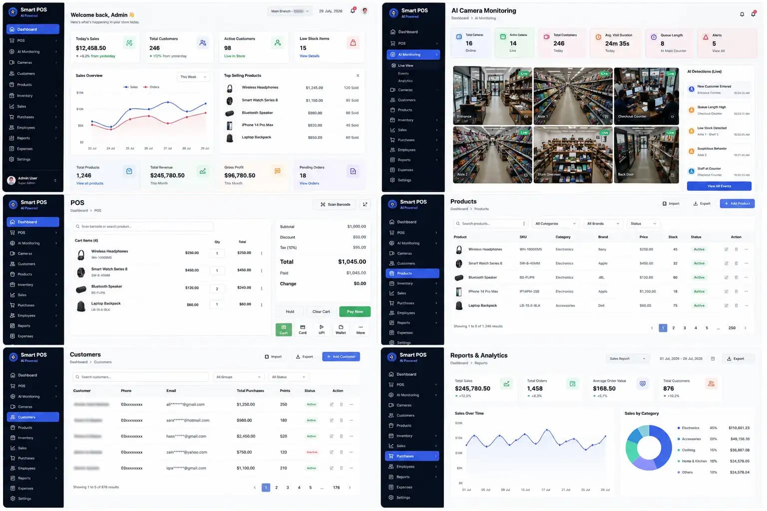 Royal POS AI-powered retail system overview