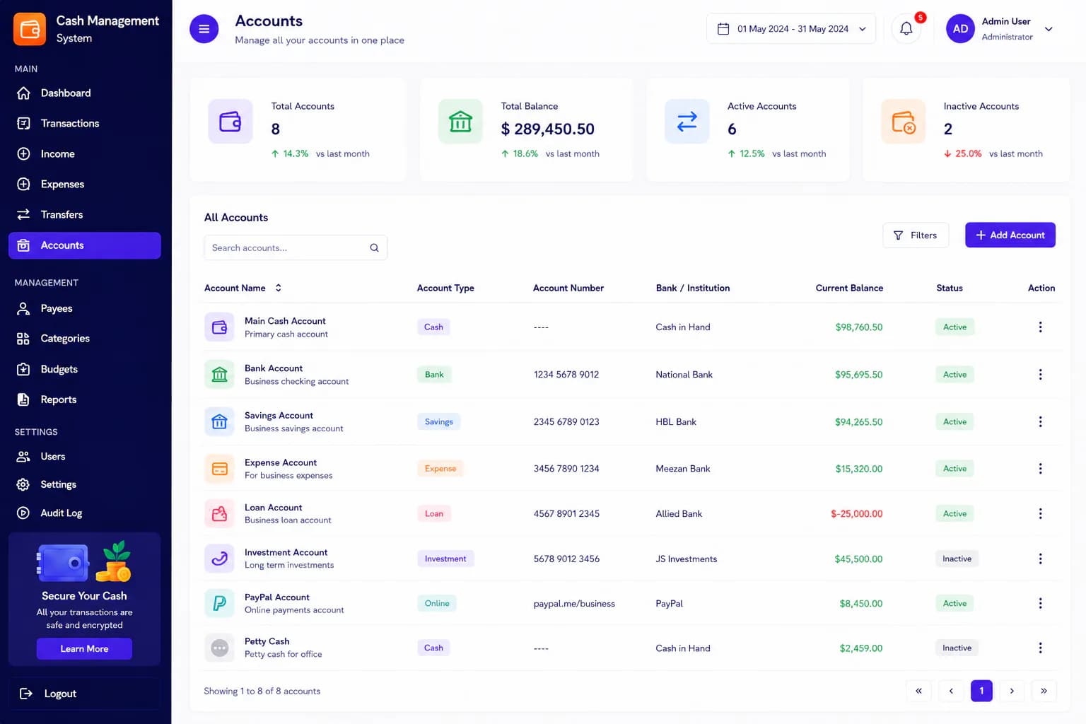 Cash management system accounts