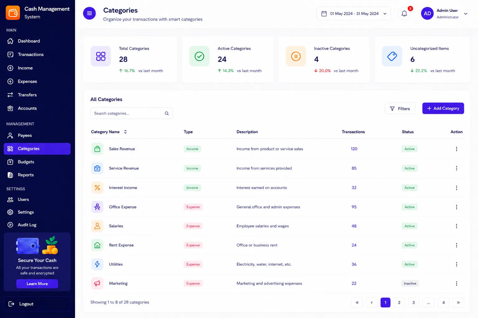Cash management system categories