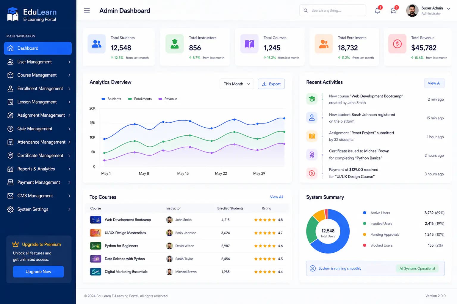 E-Learning Portal admin dashboard