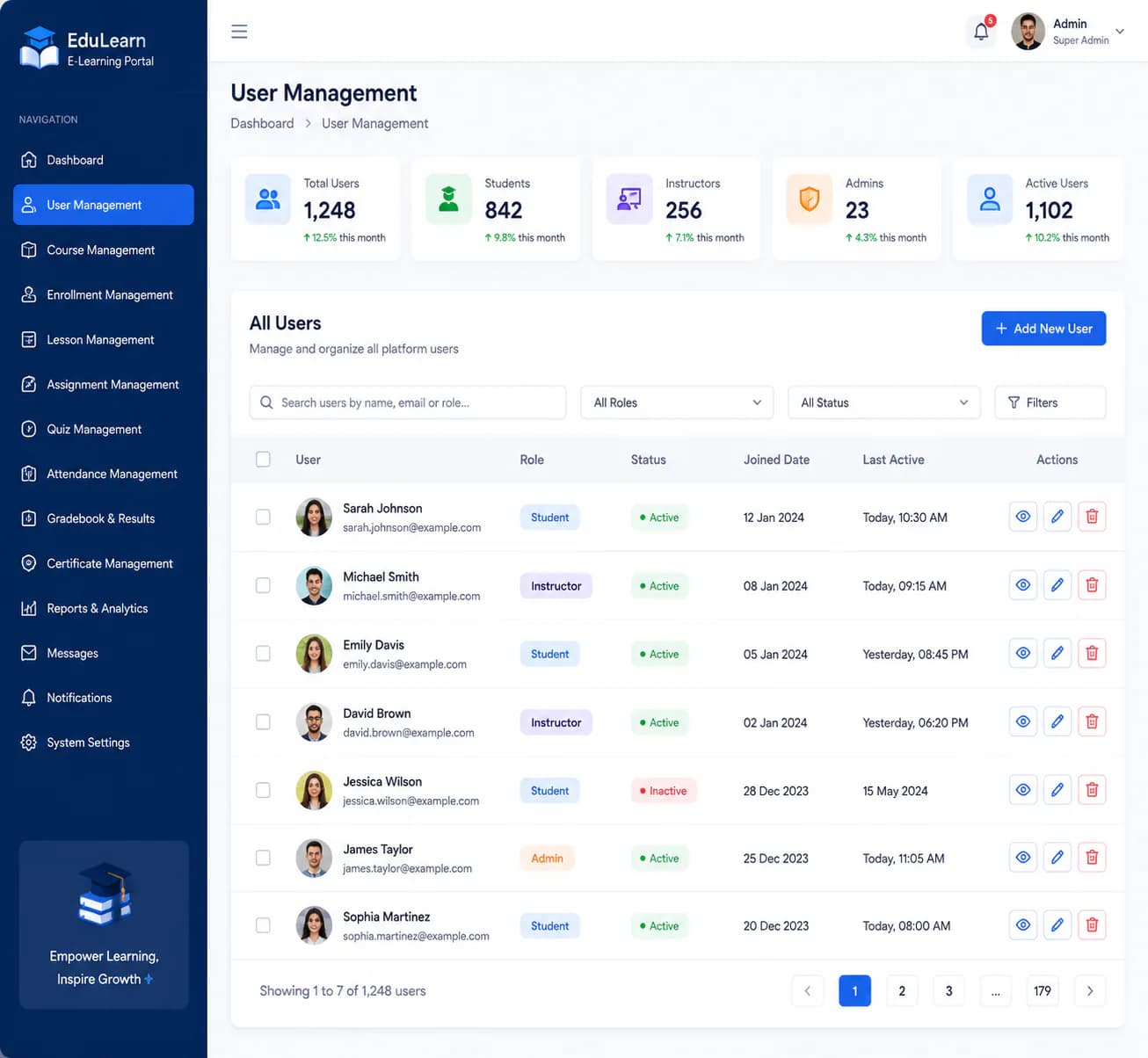 E-Learning Portal user management