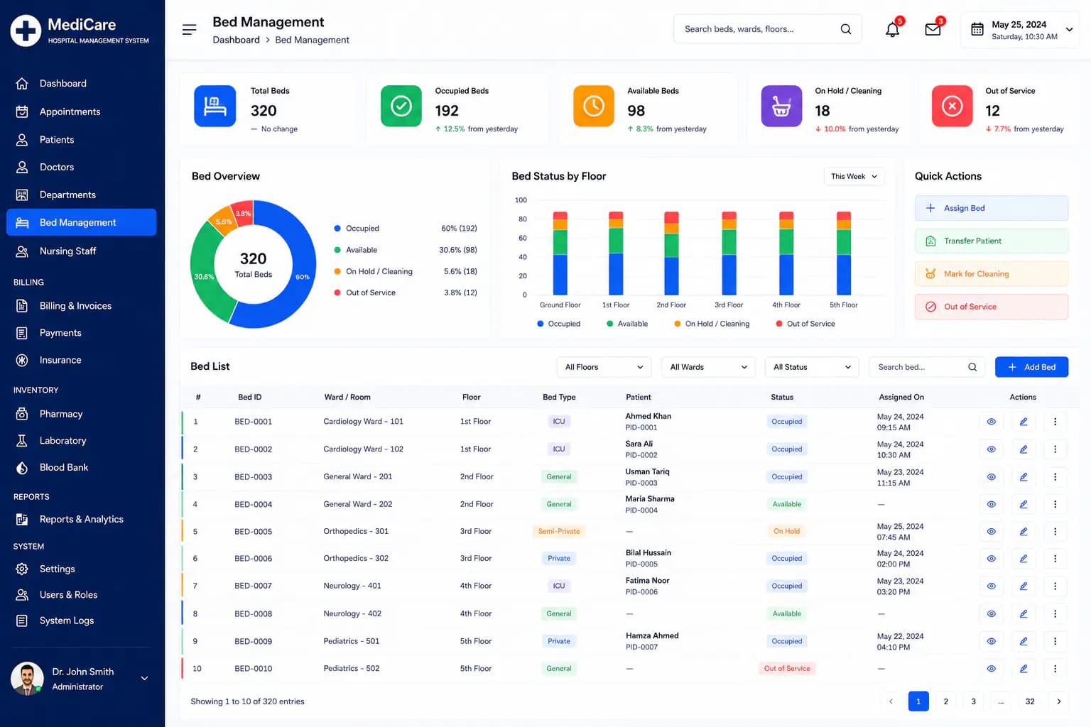 Hospital management system bed management