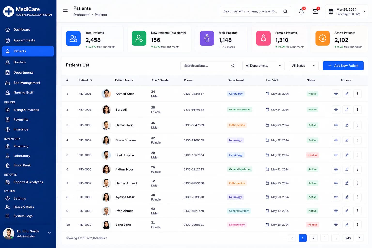 Hospital management system patients