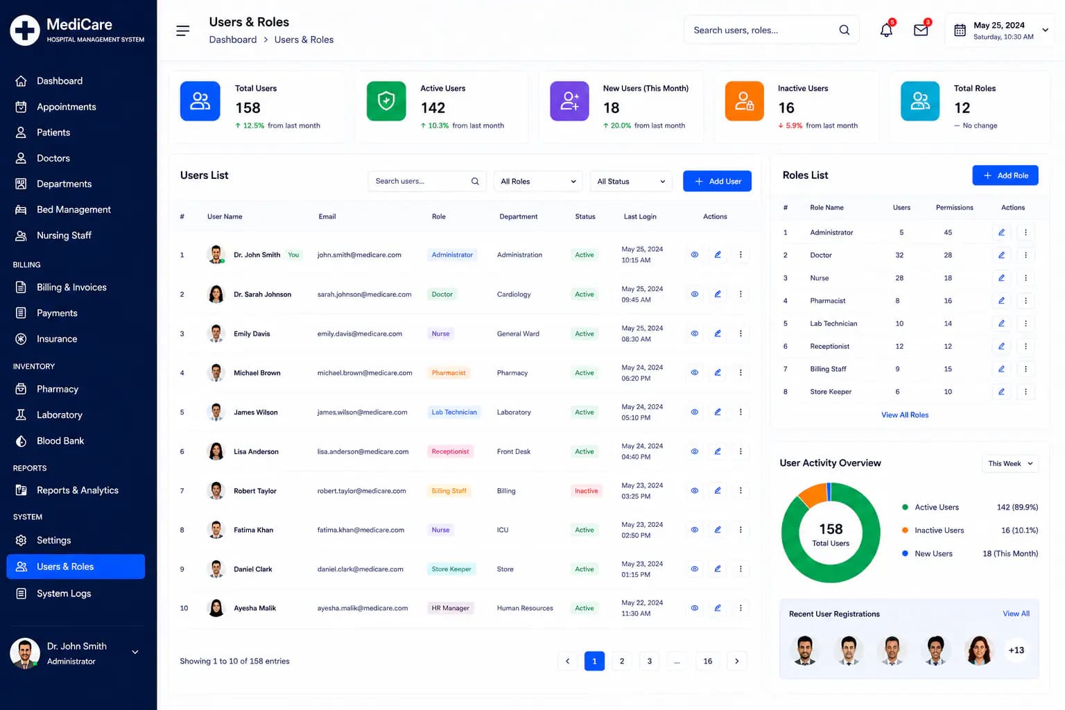 Hospital management system users and roles