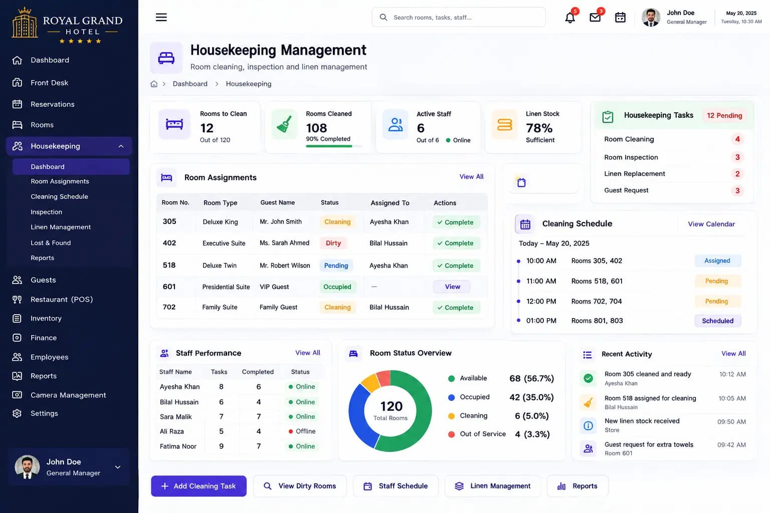 Hotel management system housekeeping