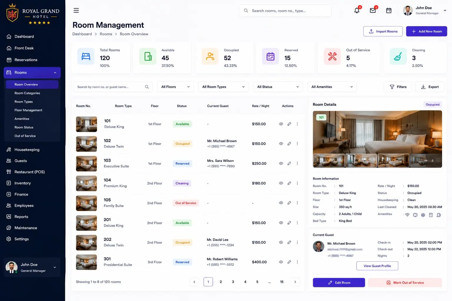 Hotel management system rooms