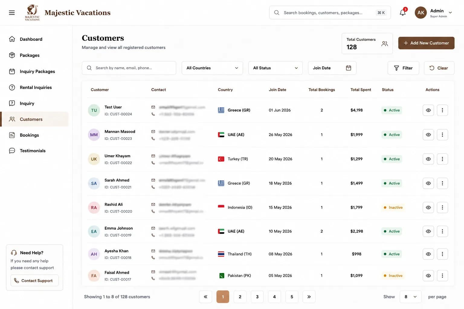 Travel and tour website customers panel