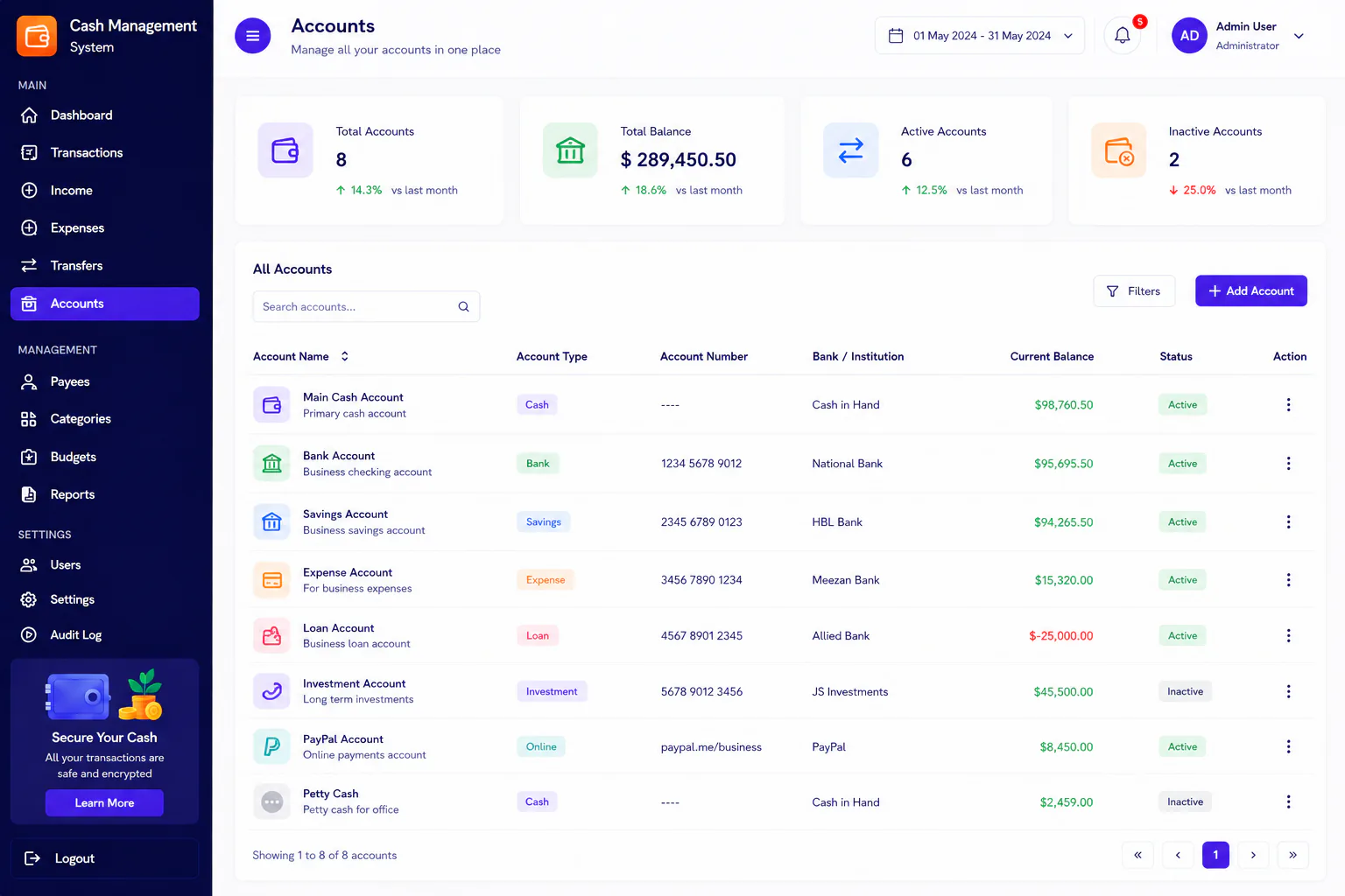 Cash management system accounts