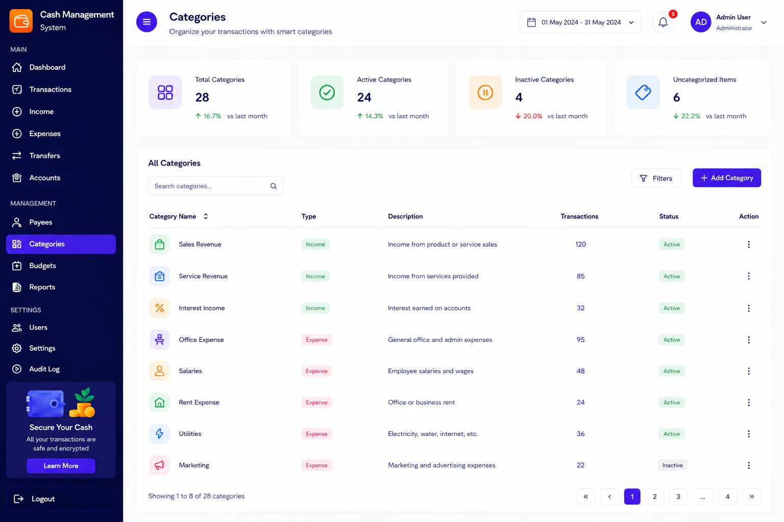 Cash management system categories