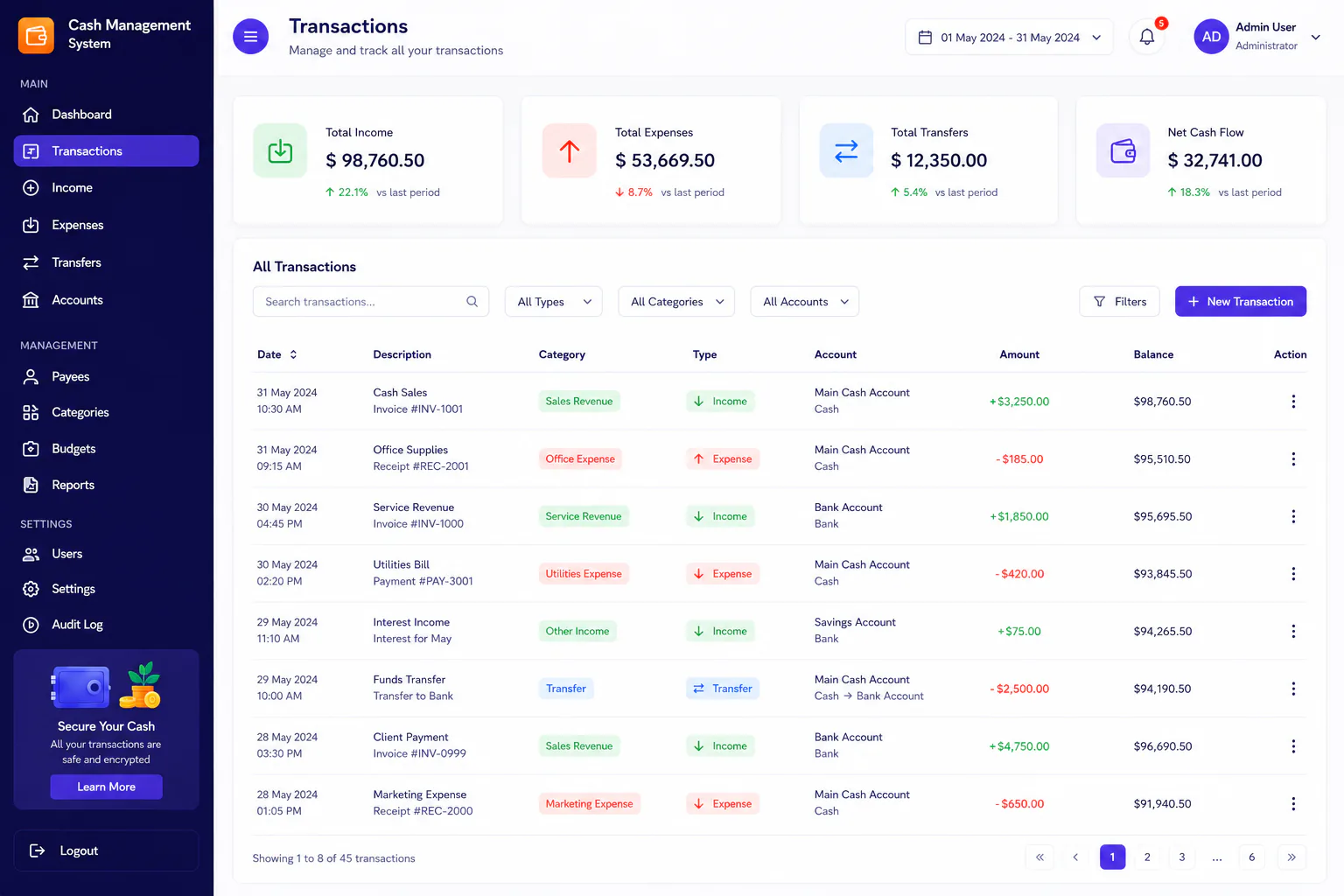 Cash management system transactions