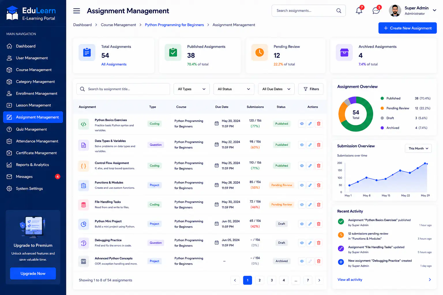 E-Learning Portal assignment management