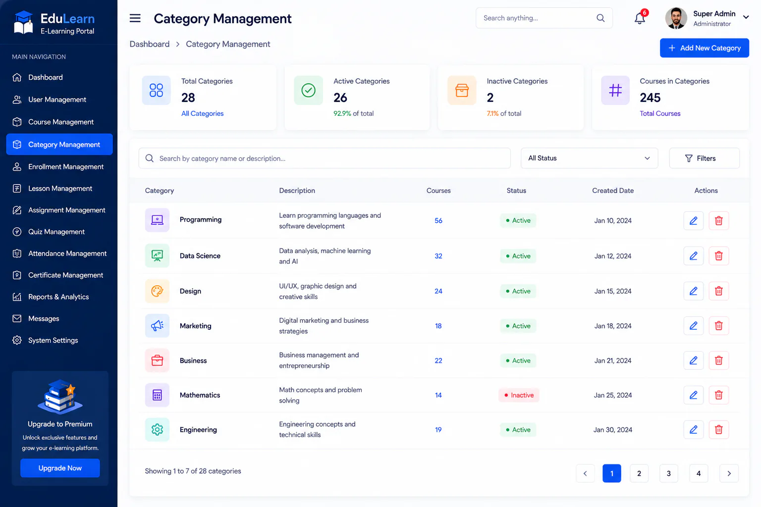 E-Learning Portal category management