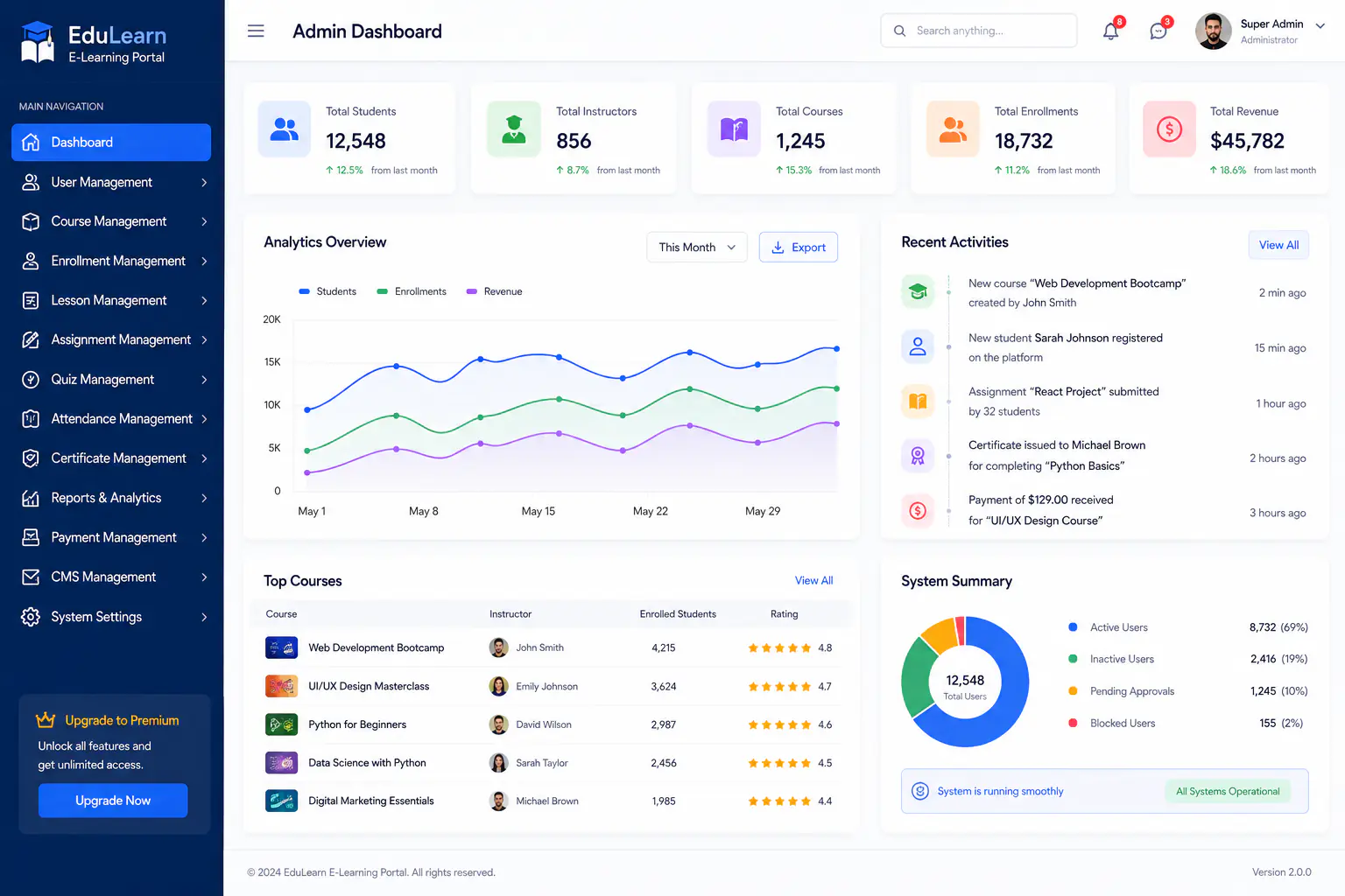 E-Learning Portal admin dashboard