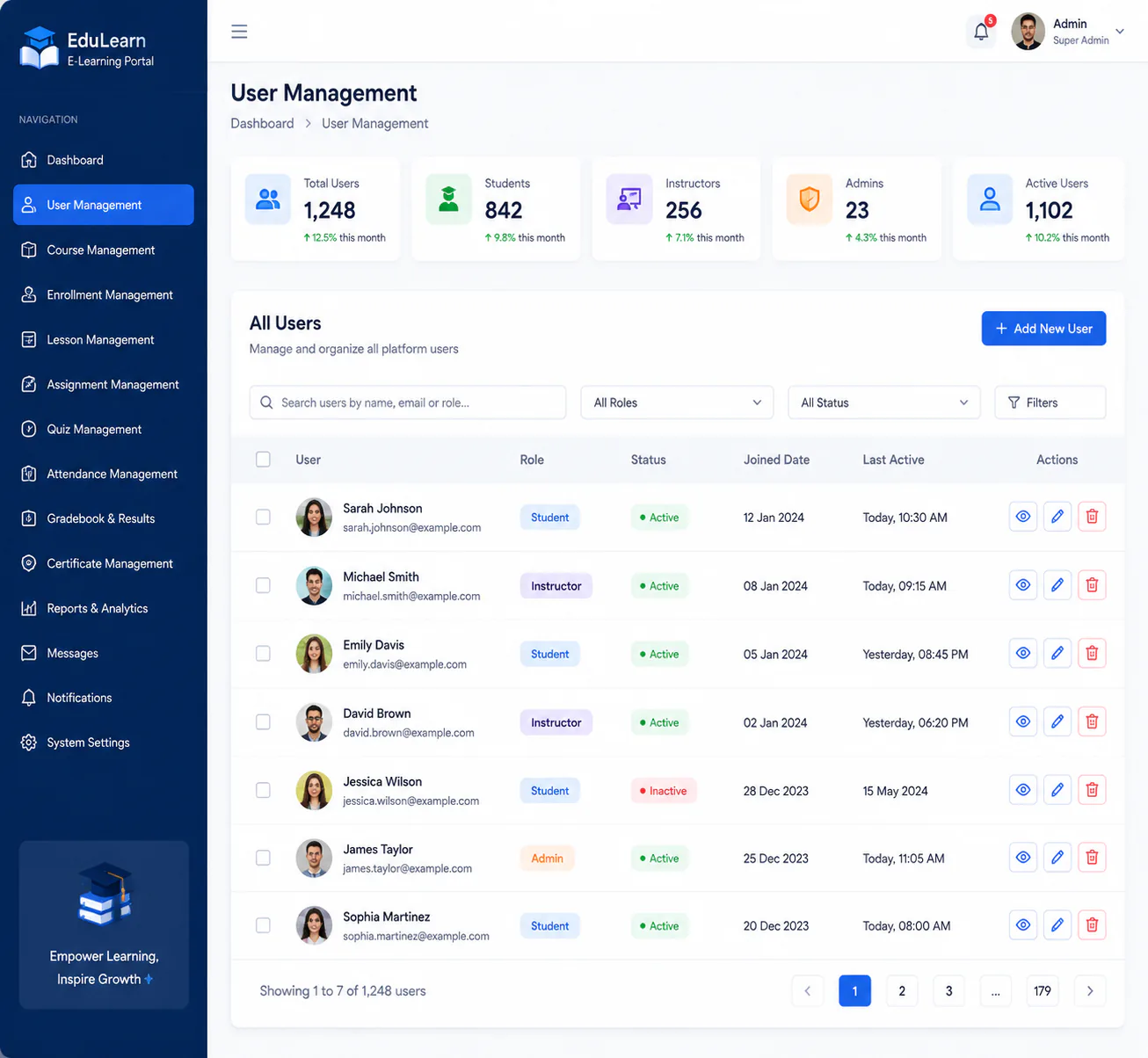 E-Learning Portal user management