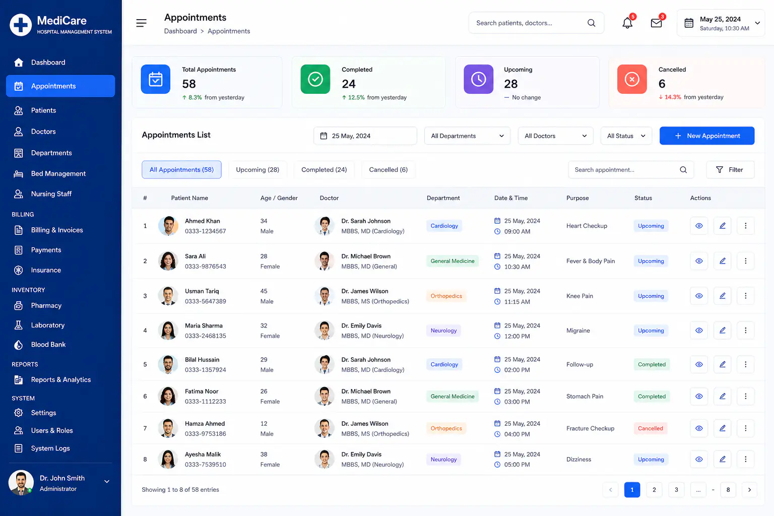 Hospital management system appointments