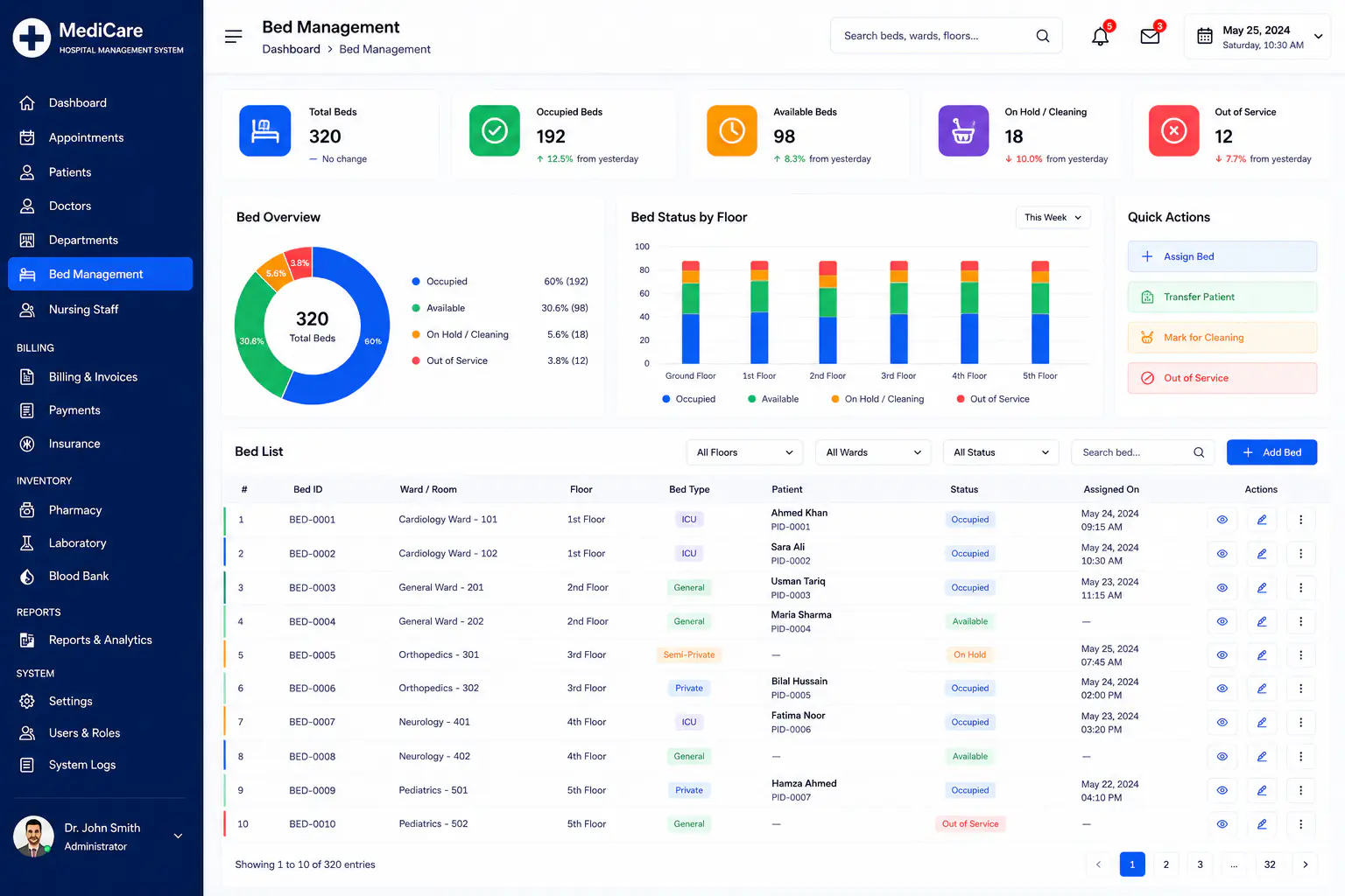 Hospital management system bed management