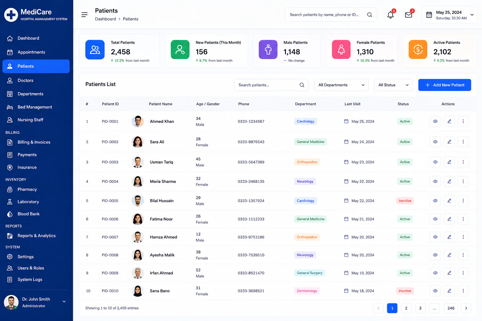 Hospital management system patients