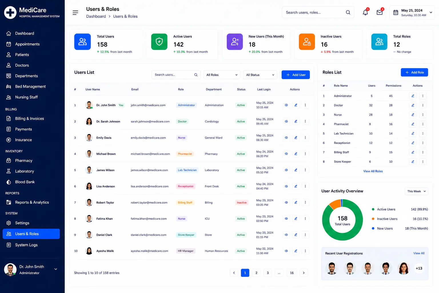 Hospital management system users and roles