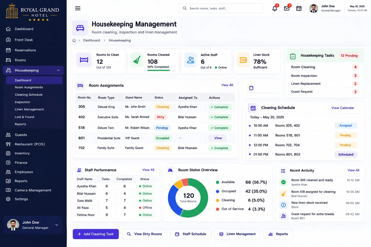 Hotel management system housekeeping