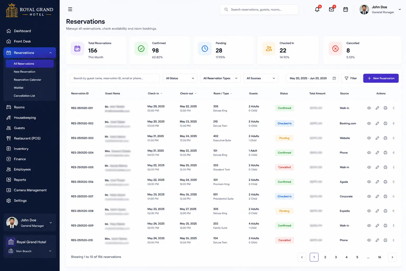 Hotel management system reservation list