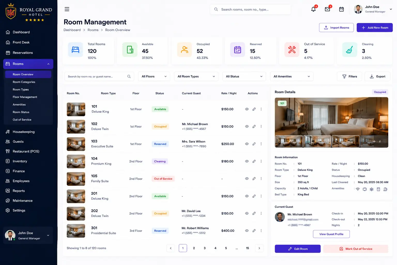 Hotel management system rooms