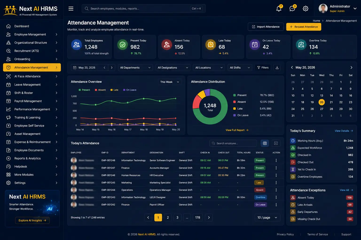 HR management software attendance management