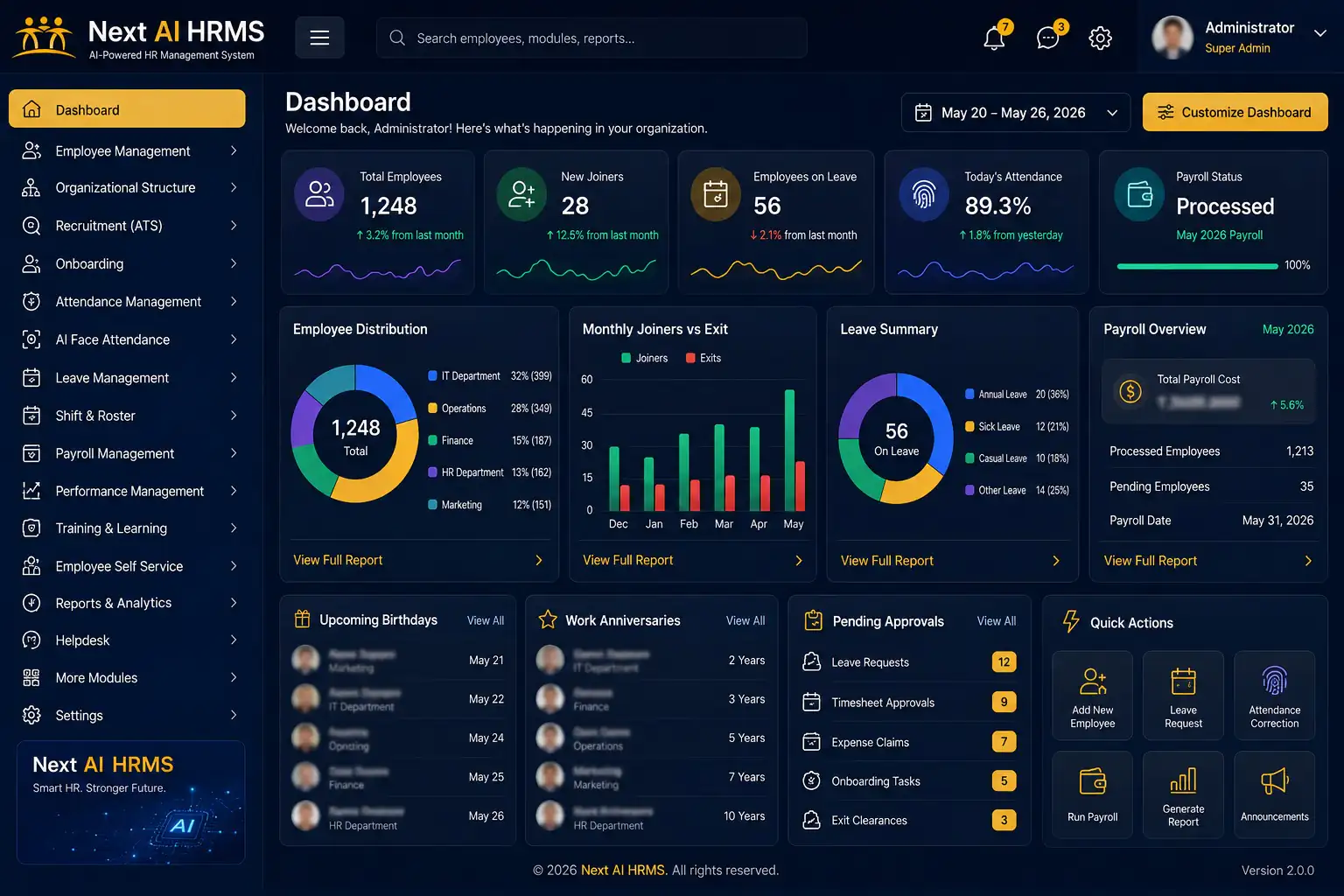HR management software dashboard