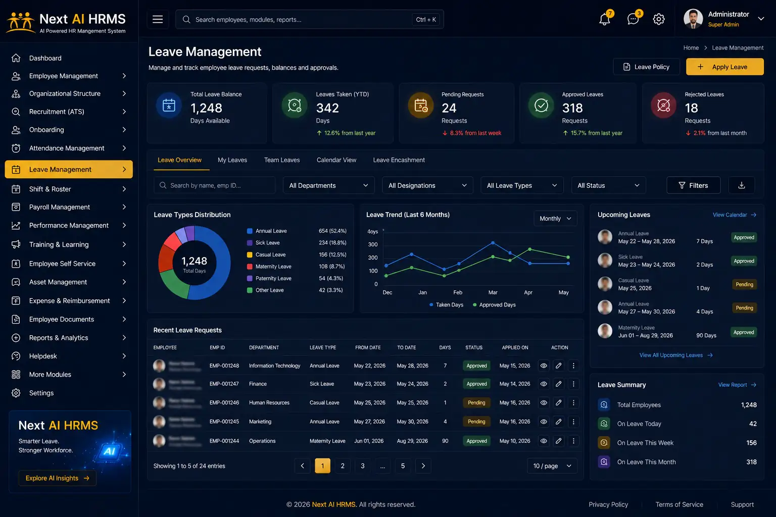 HR management software leave management