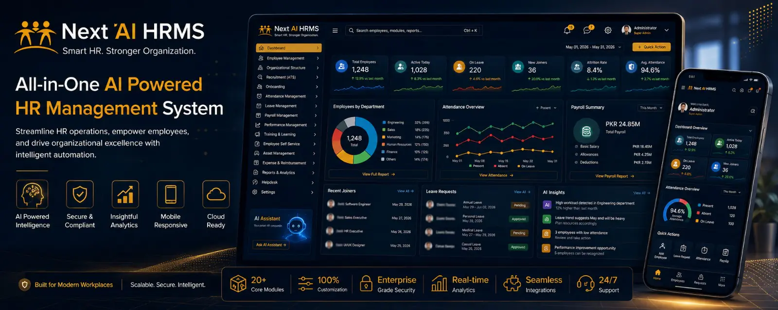 HR management software overview