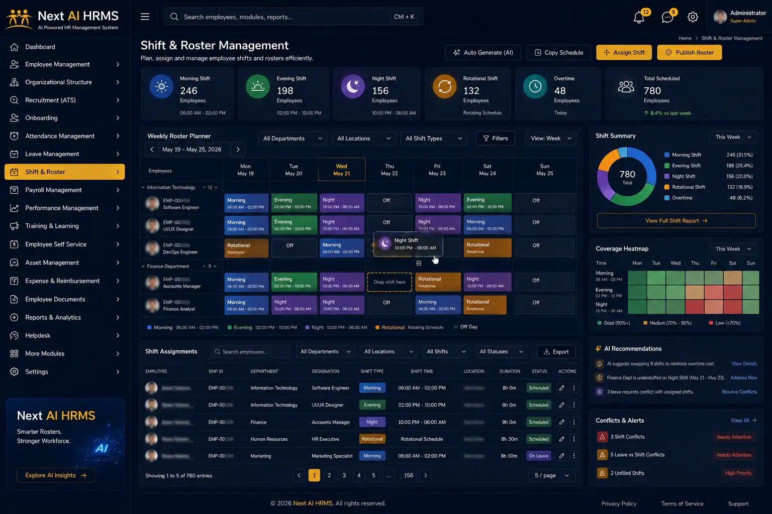HR management software shift roster