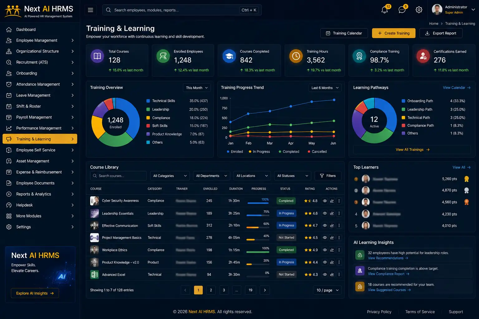 HR management software training and learning