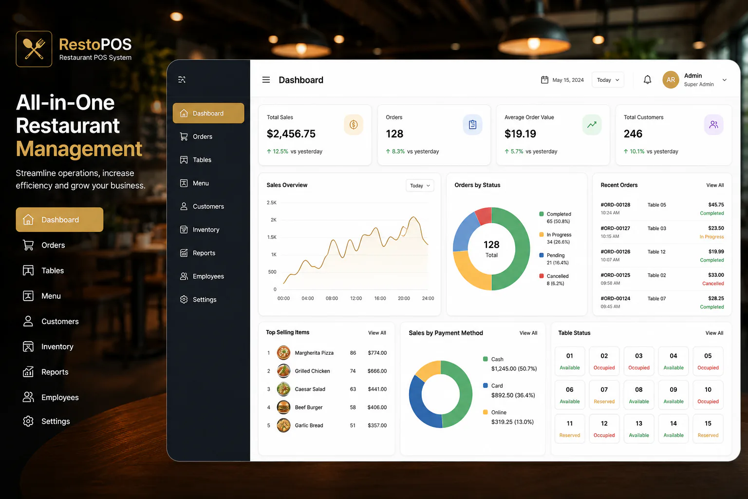 Restaurant POS dashboard
