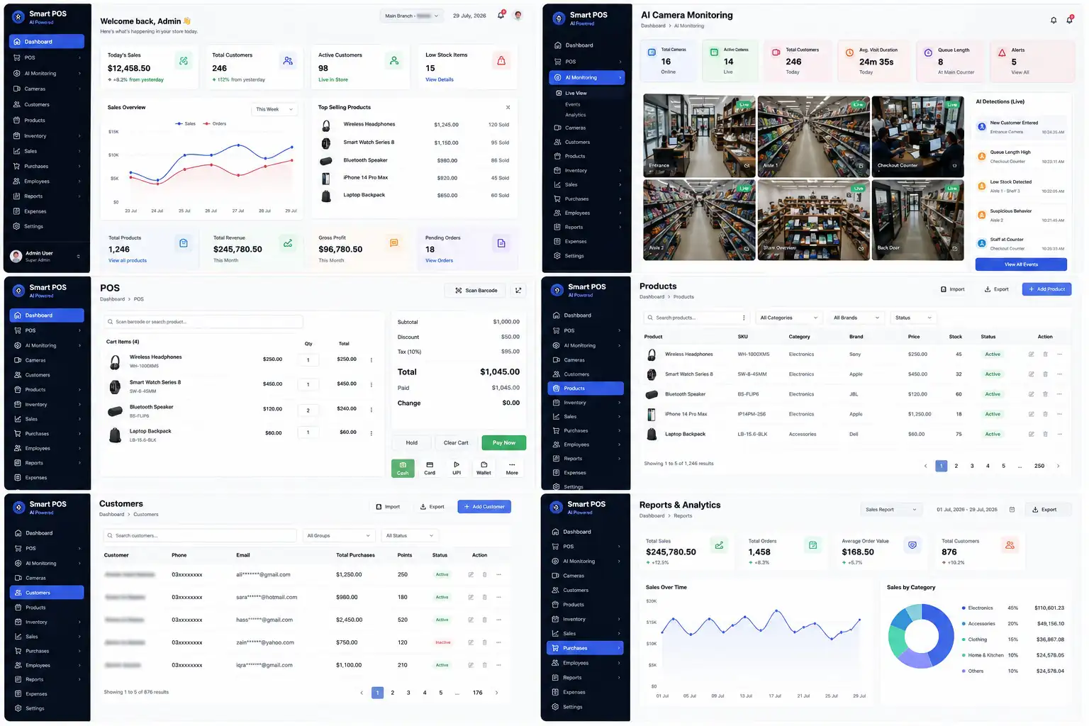 Royal POS system overview