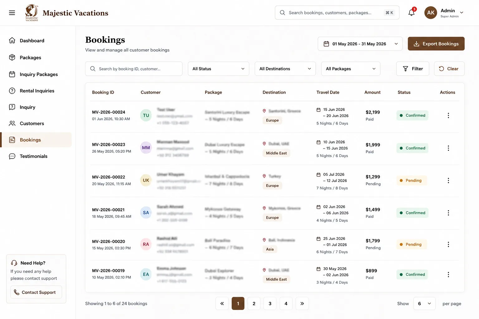 Travel and tour website bookings panel