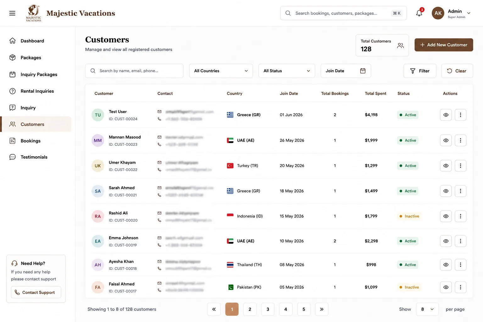 Travel and tour website customers panel
