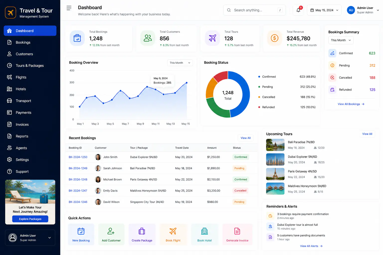 Travel and tours management dashboard