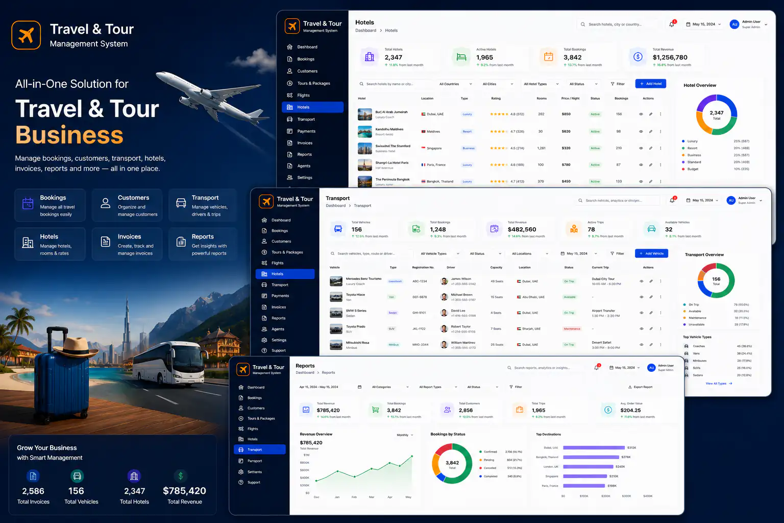 Travel and tours management system overview